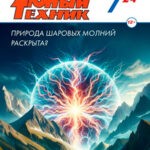 Обложка журнала Юный техник №7 2024